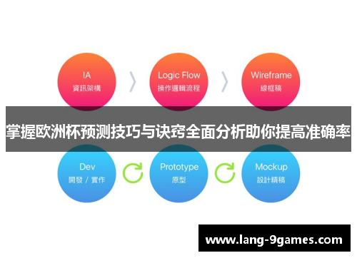 掌握欧洲杯预测技巧与诀窍全面分析助你提高准确率