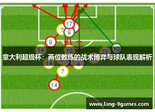 意大利超级杯：两位教练的战术博弈与球队表现解析