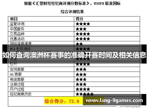 如何查询澳洲杯赛事的准确开赛时间及相关信息 如何查询澳洲杯赛事的准确开赛时间及相关信息