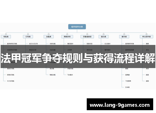 法甲冠军争夺规则与获得流程详解 法甲冠军争夺规则与获得流程详解