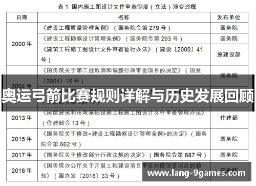 奥运弓箭比赛规则详解与历史发展回顾