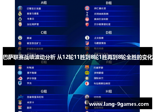 巴萨联赛战绩波动分析 从12轮11胜到8轮1胜再到8轮全胜的变化