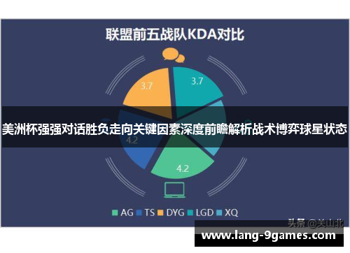 美洲杯强强对话胜负走向关键因素深度前瞻解析战术博弈球星状态